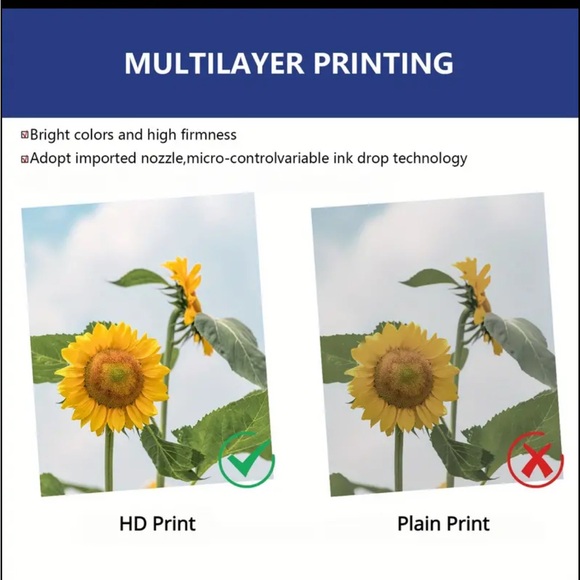 💛1pcs Canvas Wall Art Decor Music Lyrics Poster Taylor Inspired Shake It Off - Picture 8 of 9